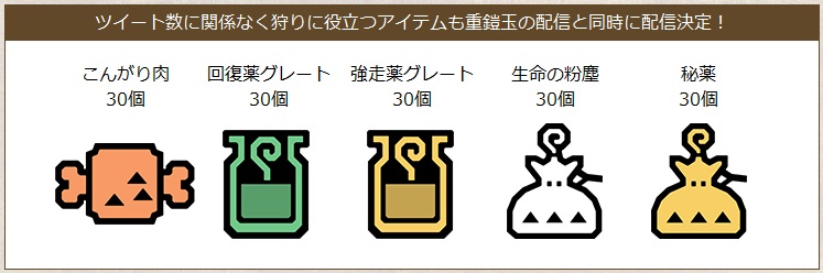 モンハンダブルクロス キャンペーンツイート突破 配信アイテムが追加 ゲーム攻略 無料ウィキレンタルのアットウィキ Wiki